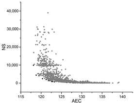 Buildings 13 00167 i027
