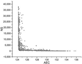 Buildings 13 00167 i029