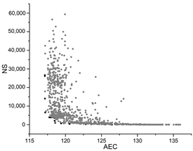 Buildings 13 00167 i030