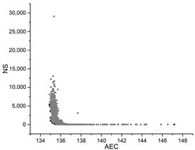 Buildings 13 00167 i031