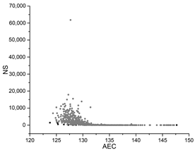 Buildings 13 00167 i033