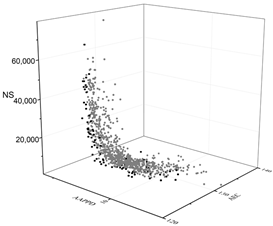 Buildings 13 00167 i035