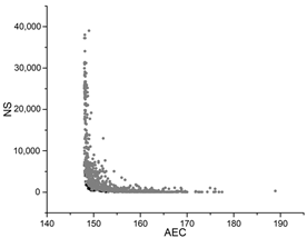 Buildings 13 00167 i037