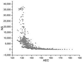 Buildings 13 00167 i038