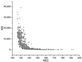 Buildings 13 00167 i039