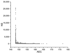 Buildings 13 00167 i040