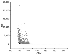 Buildings 13 00167 i043
