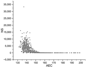 Buildings 13 00167 i044