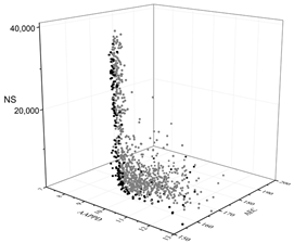 Buildings 13 00167 i046