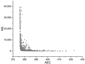Buildings 13 00167 i049