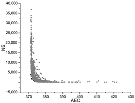 Buildings 13 00167 i050
