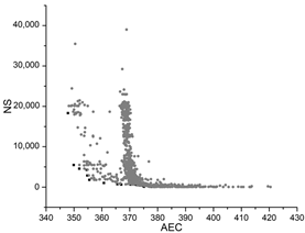Buildings 13 00167 i051