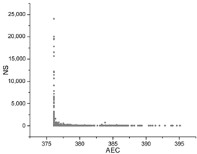 Buildings 13 00167 i052