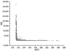 Buildings 13 00167 i053