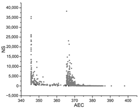 Buildings 13 00167 i054