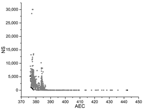 Buildings 13 00167 i055
