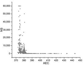 Buildings 13 00167 i056
