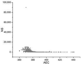 Buildings 13 00167 i057