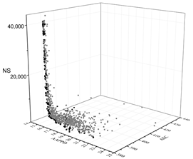 Buildings 13 00167 i058