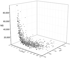 Buildings 13 00167 i060