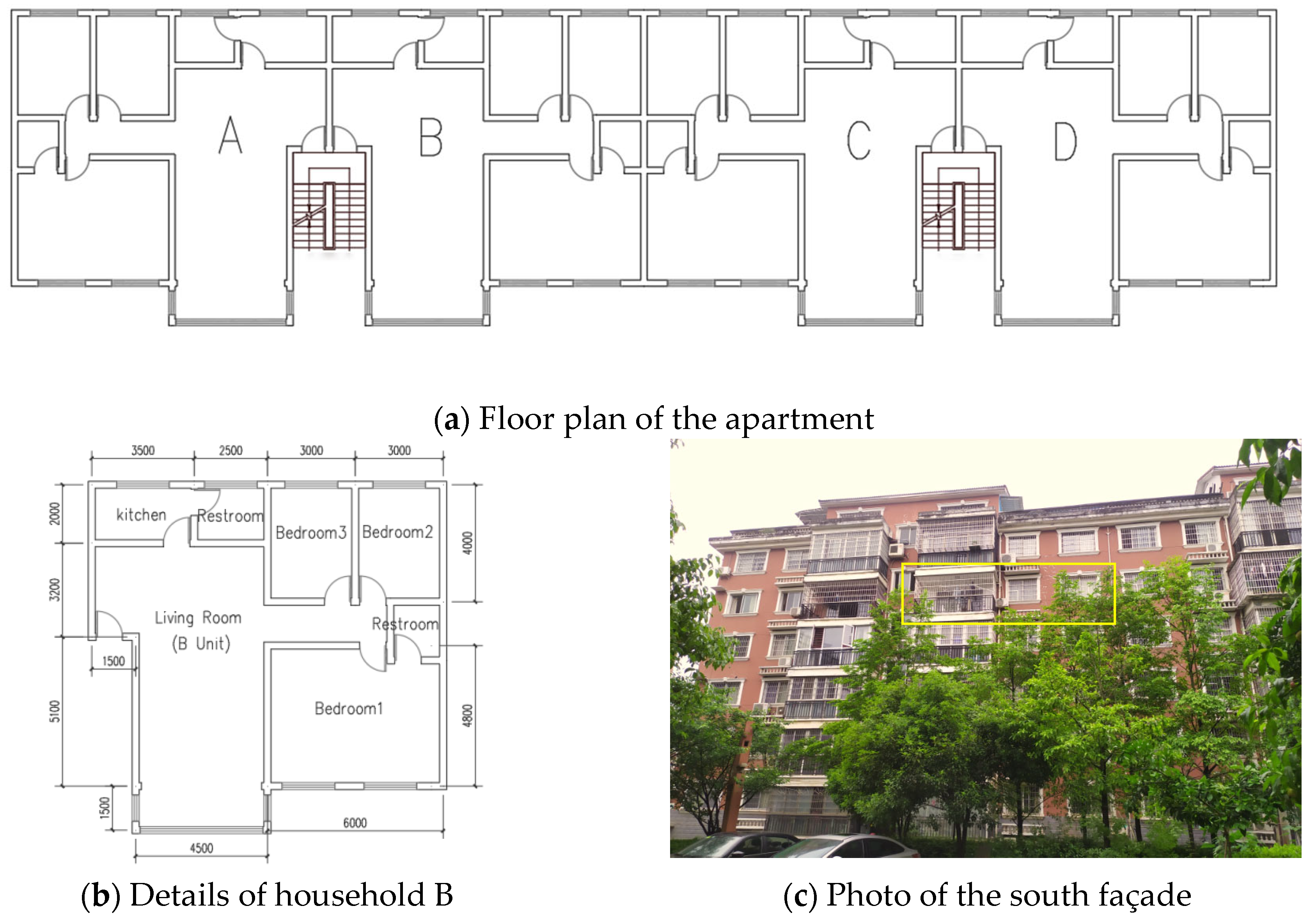 Buildings 13 00168 g003 Buildings 13 00168 g003