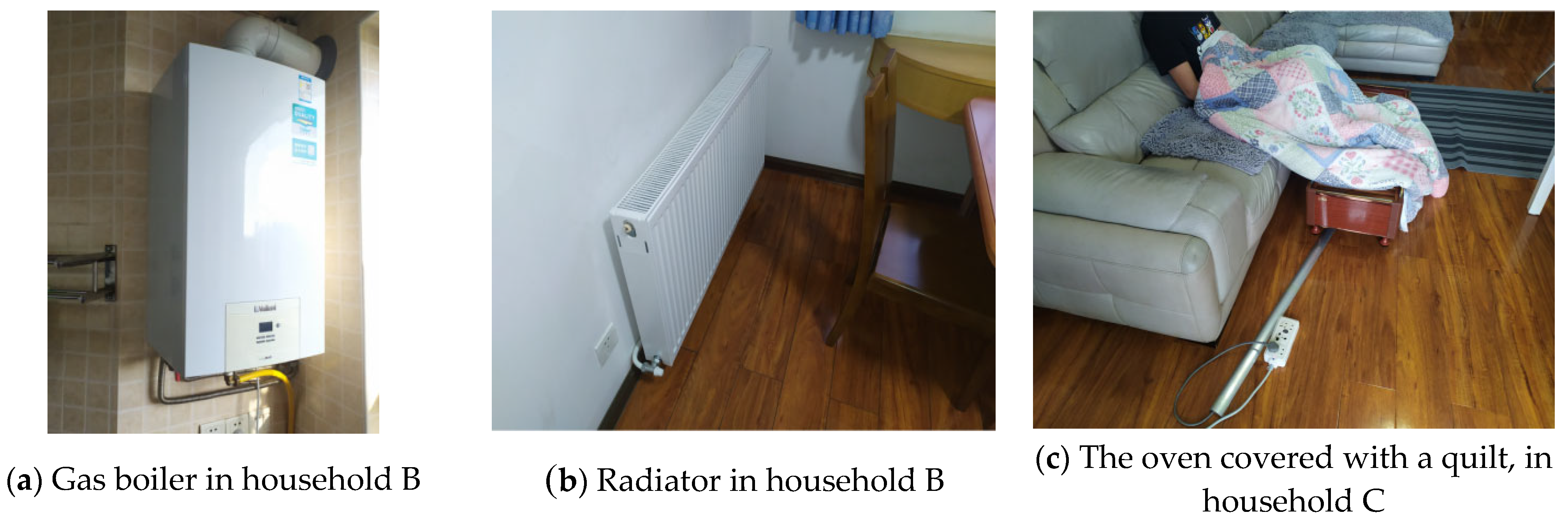 Buildings 13 00168 g004 Buildings 13 00168 g004