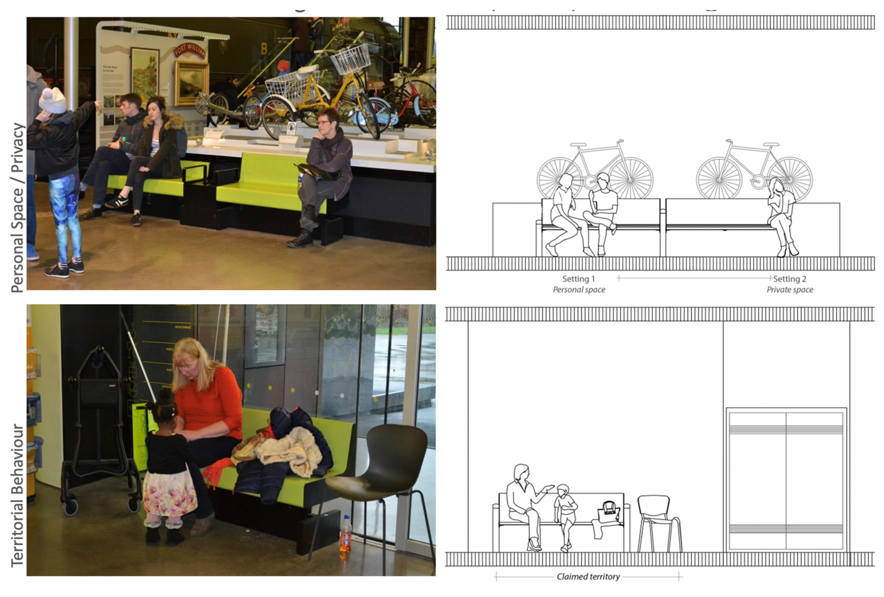 Buildings 13 00173 g007