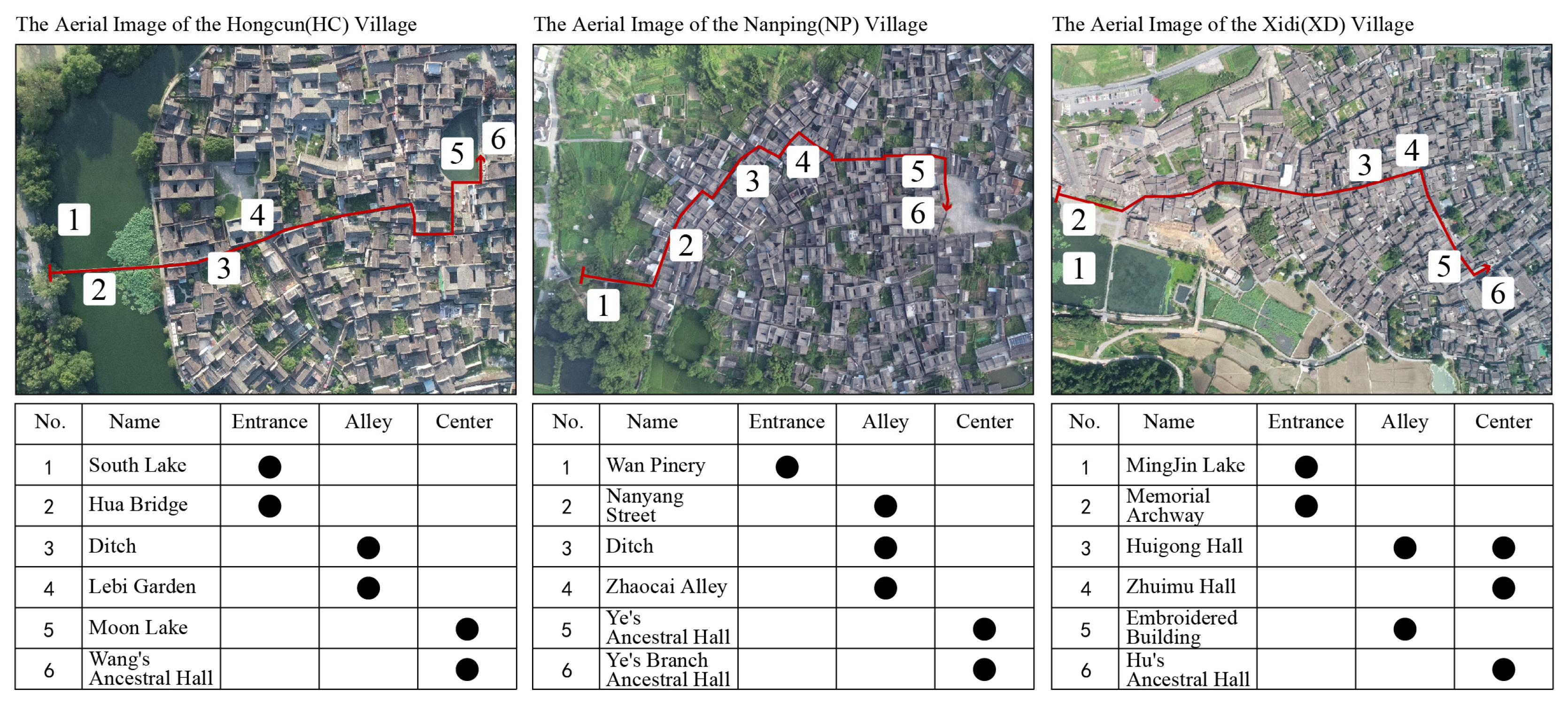 Buildings 13 00174 g005 Buildings 13 00174 g005