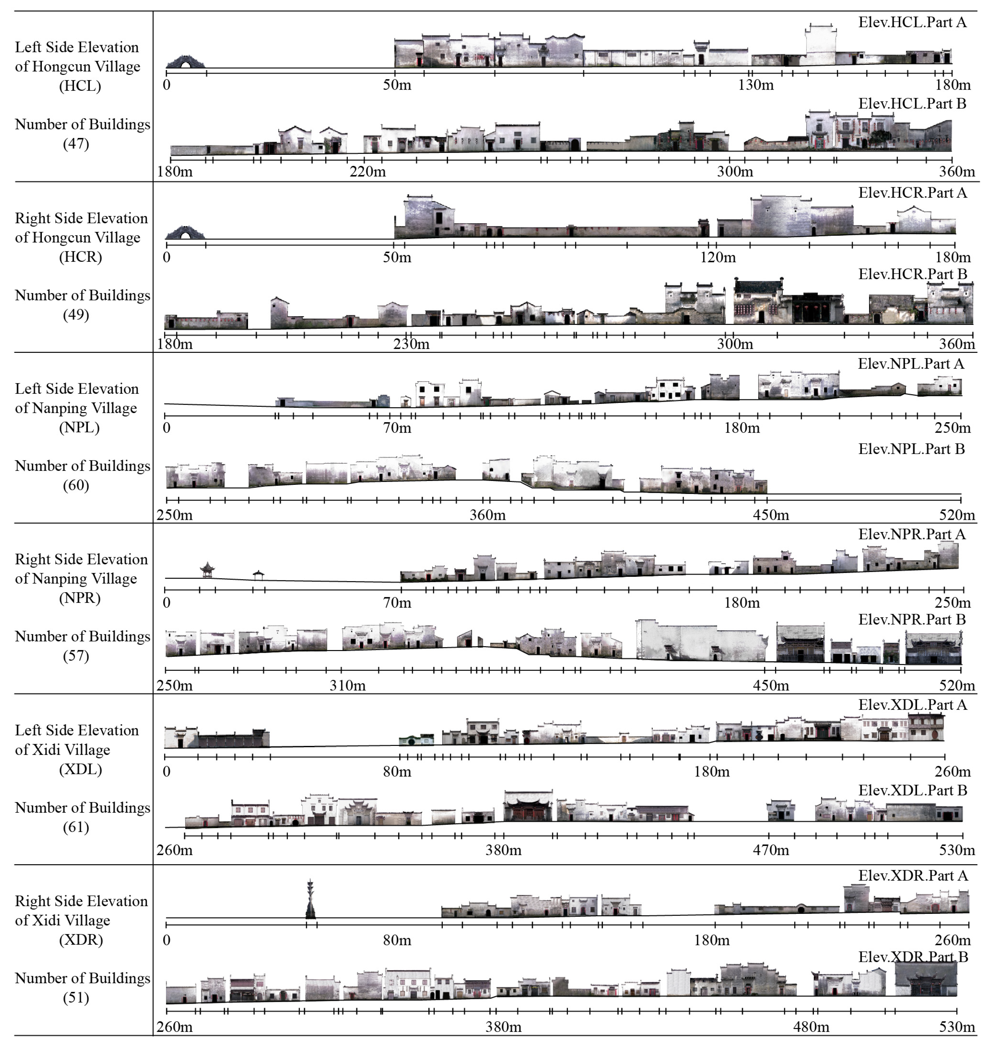 Buildings 13 00174 g008 Buildings 13 00174 g008