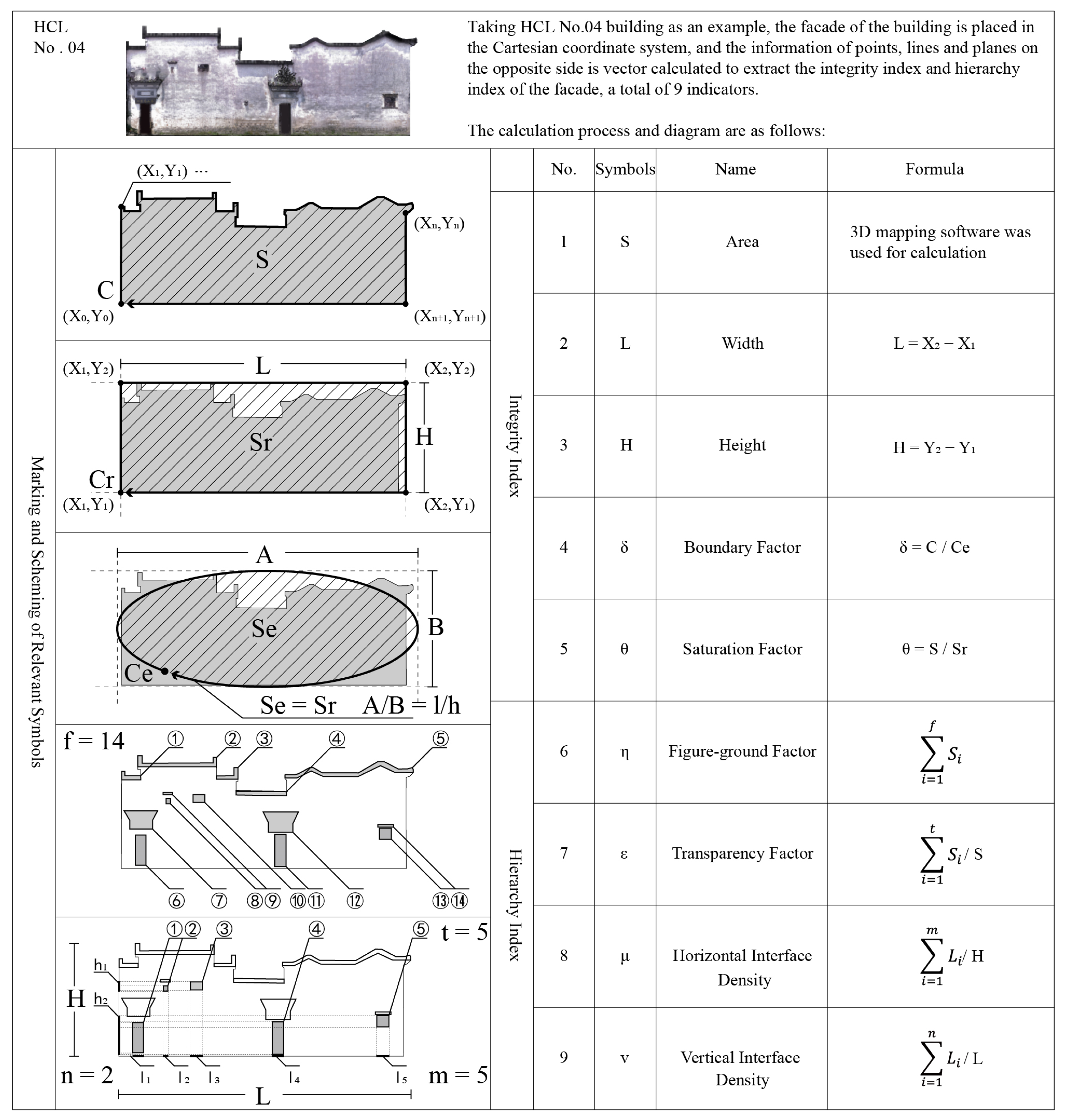Buildings 13 00174 g009 Buildings 13 00174 g009