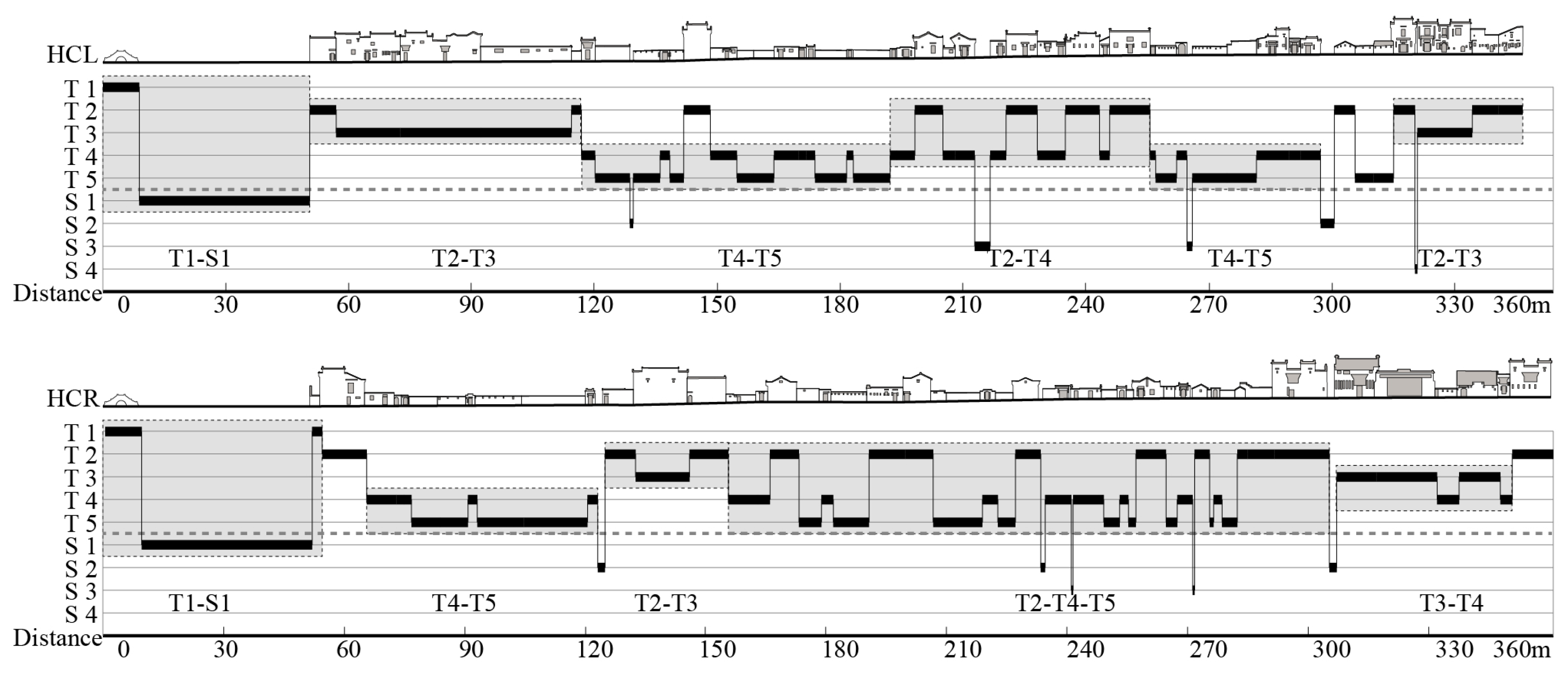 Buildings 13 00174 g011 Buildings 13 00174 g011