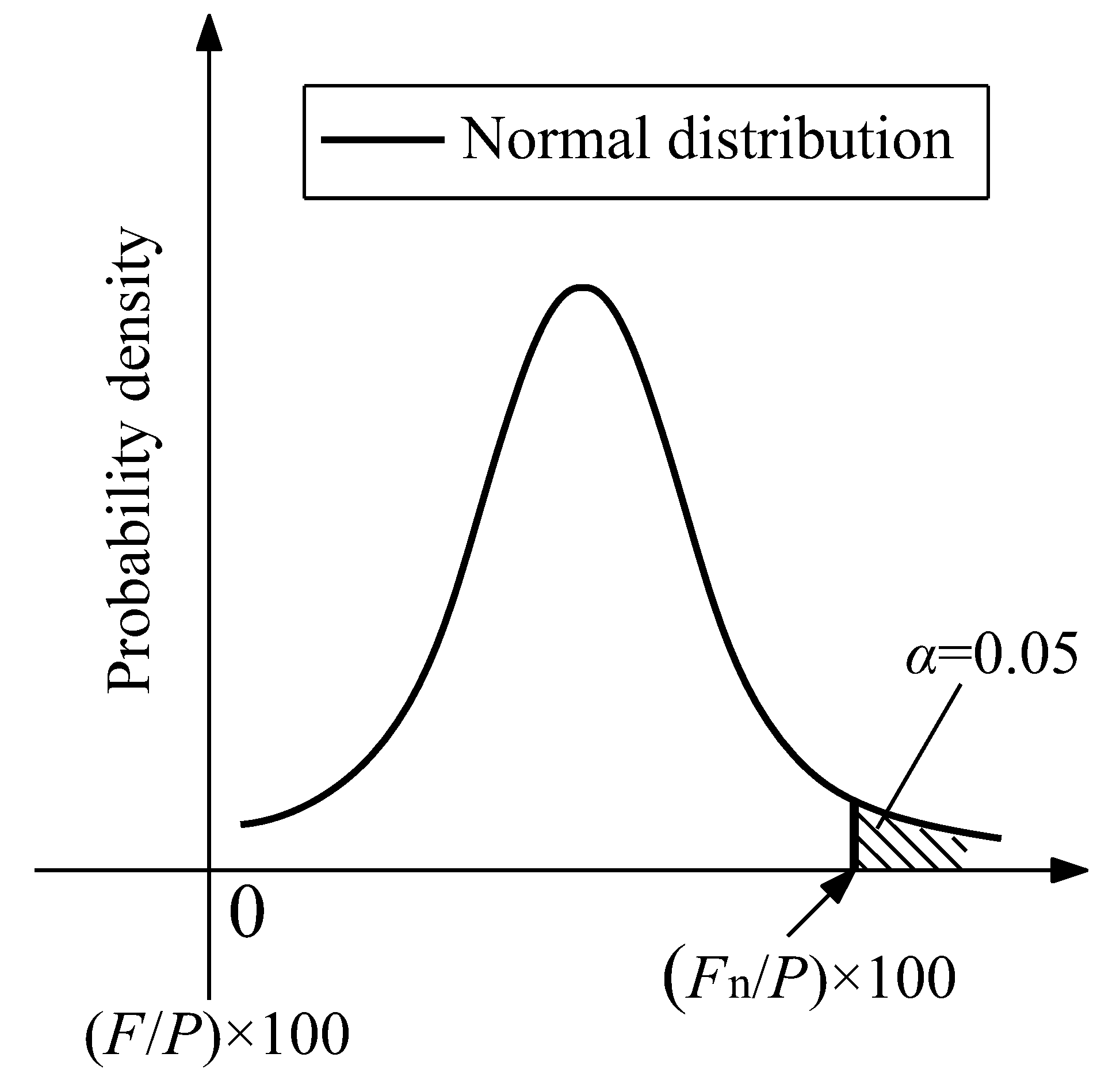 Buildings 13 00180 g007