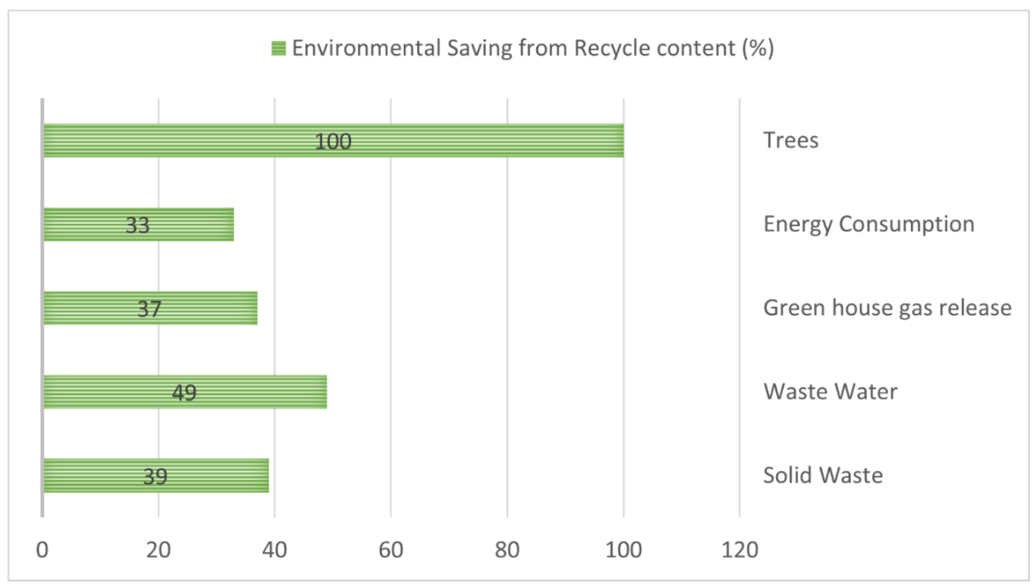 Buildings 13 00181 g002 Buildings 13 00181 g002