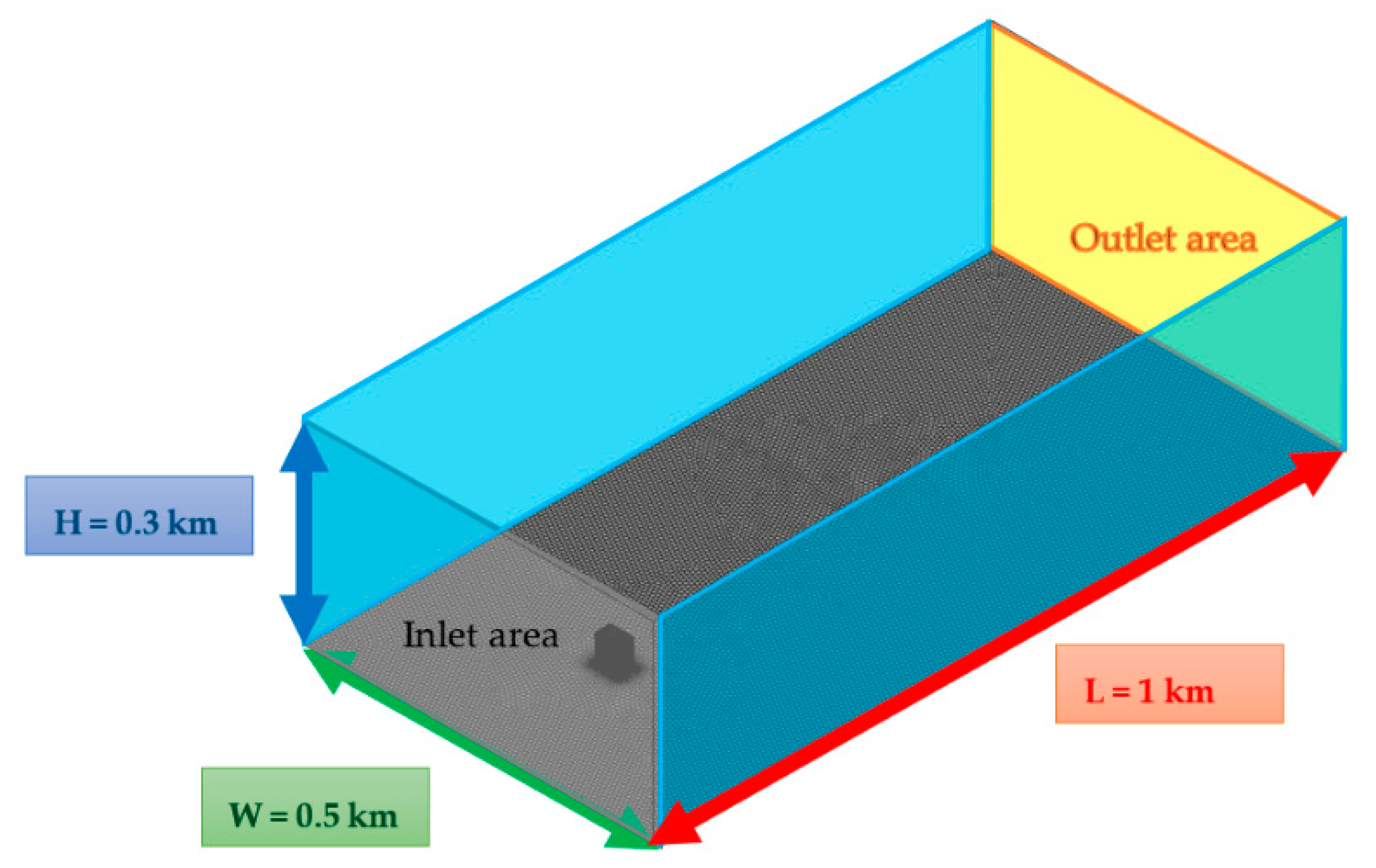 Buildings 13 00183 g004