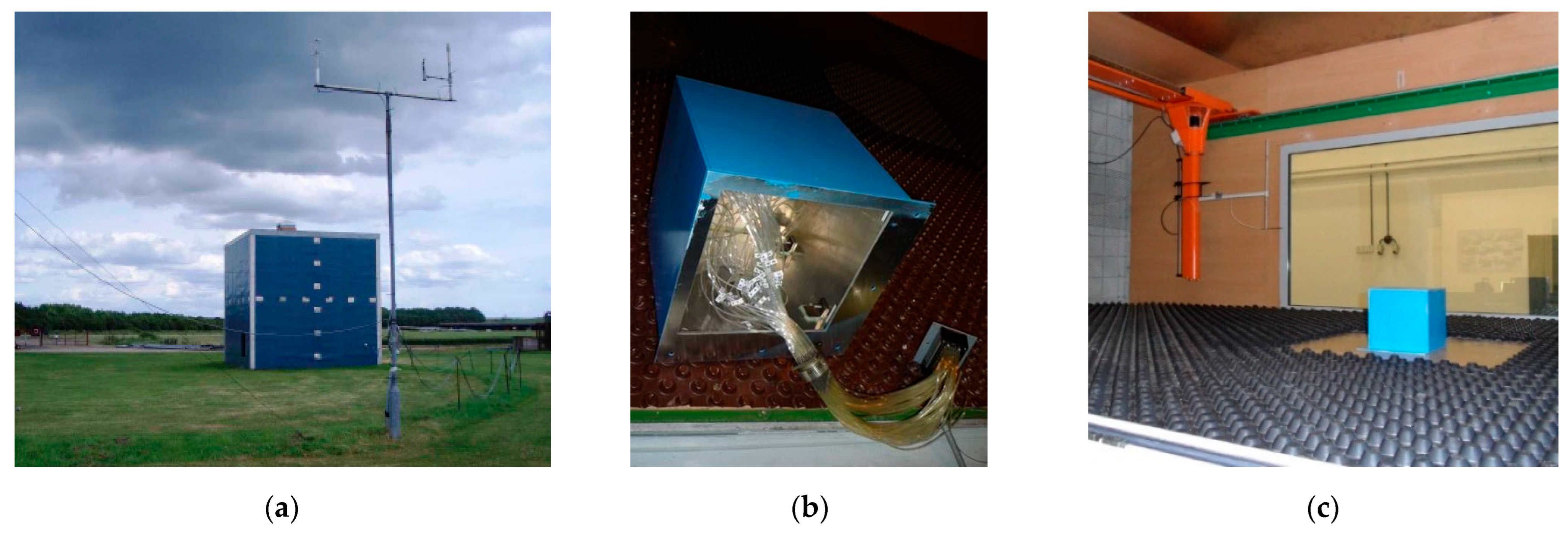 Buildings 13 00183 g006