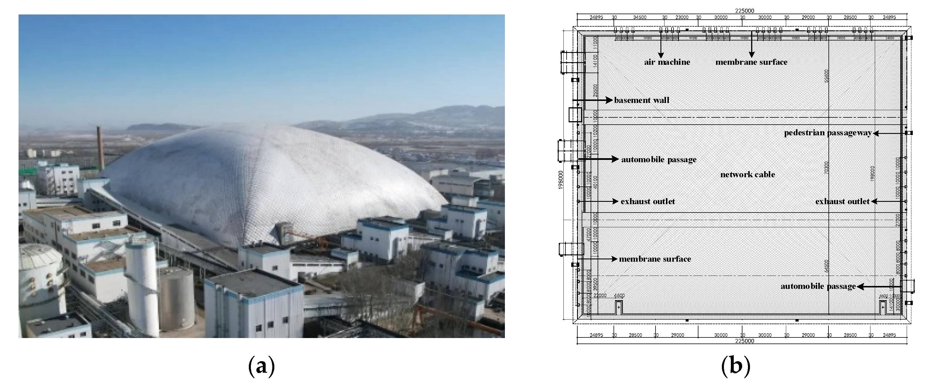 Buildings 13 00184 g001 Buildings 13 00184 g001