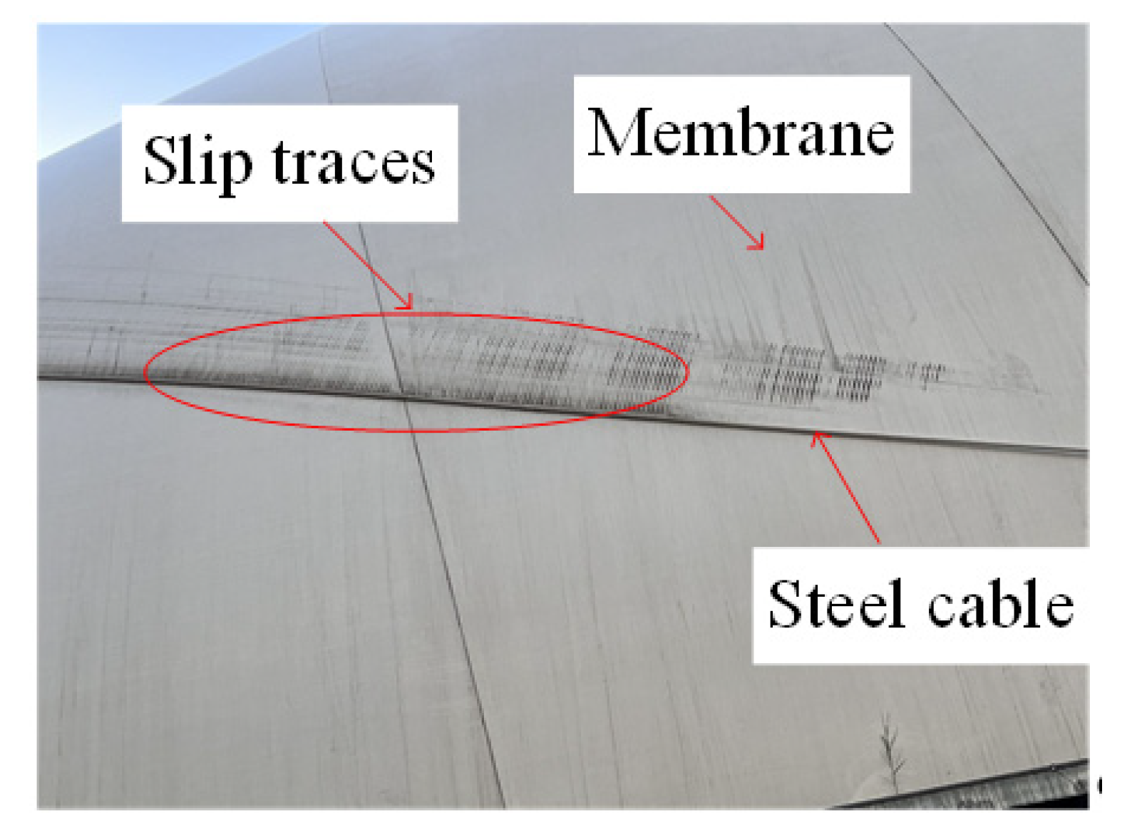 Buildings 13 00184 g002 Buildings 13 00184 g002