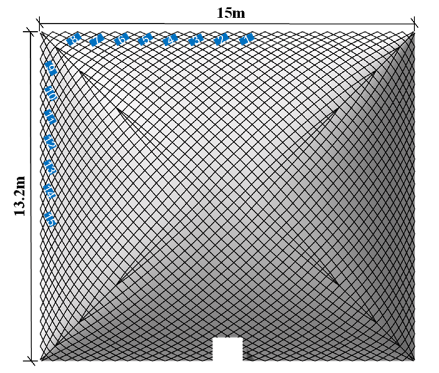 Buildings 13 00184 g017 Buildings 13 00184 g017