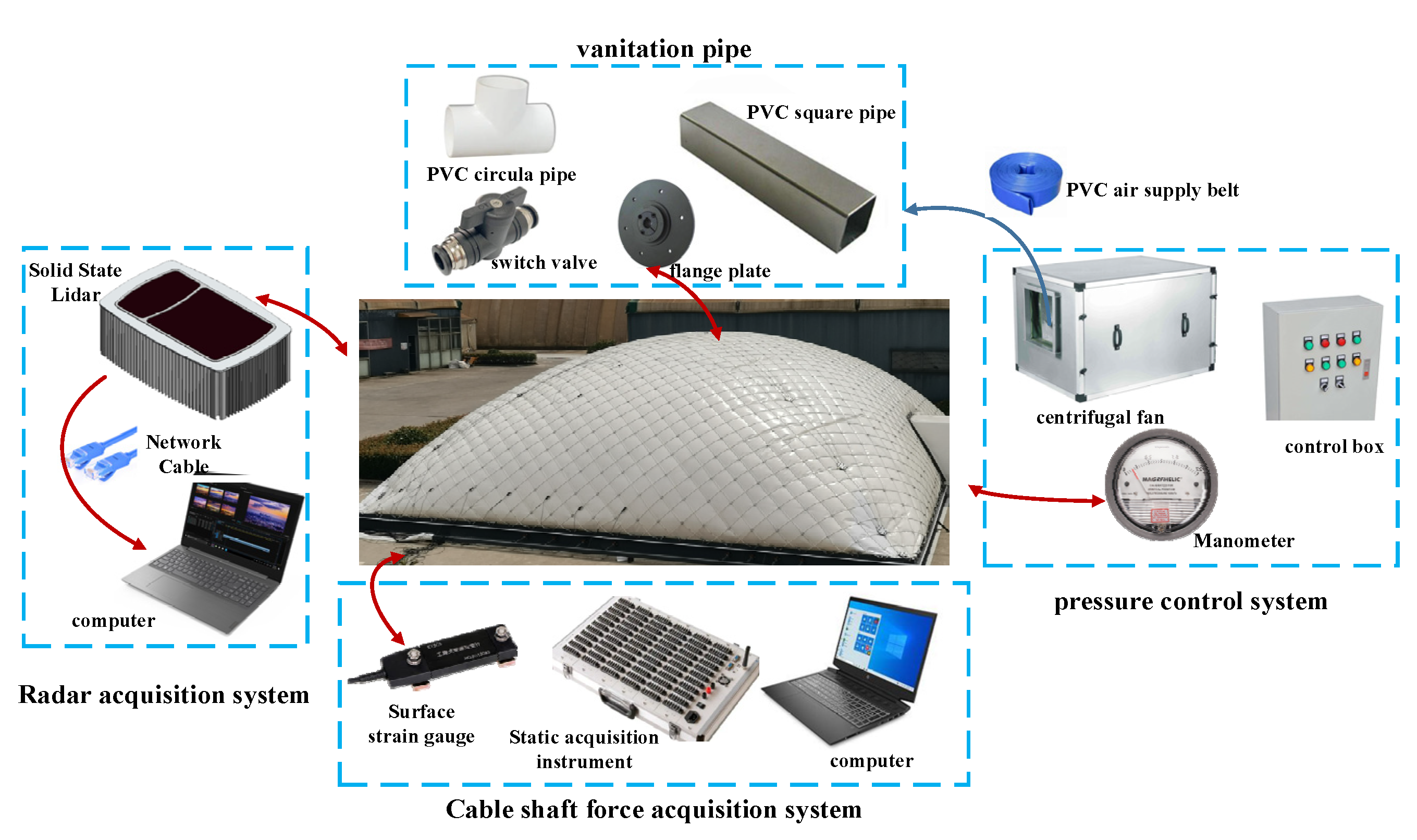Buildings 13 00184 g019 Buildings 13 00184 g019