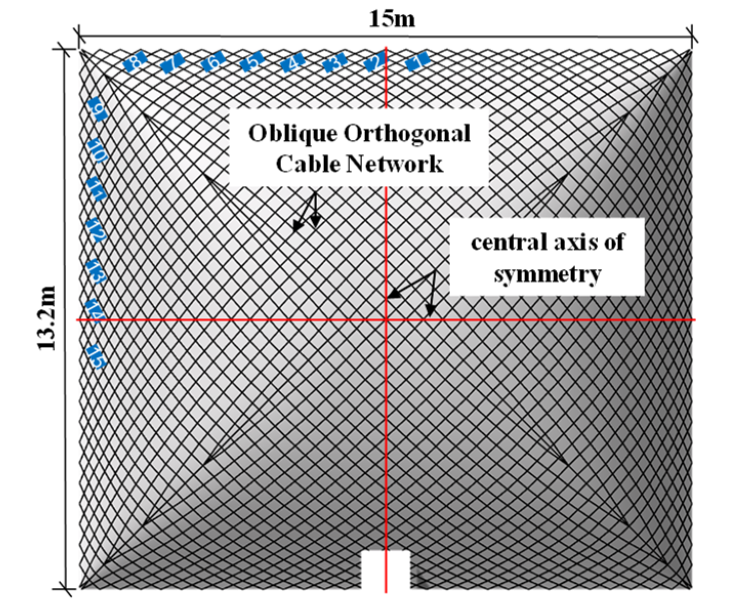 Buildings 13 00184 g021 Buildings 13 00184 g021