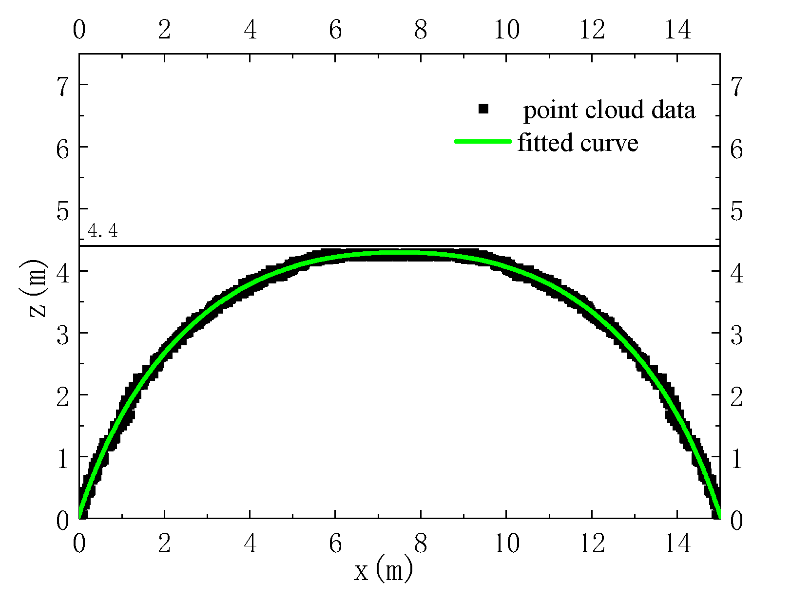 Buildings 13 00184 g025 Buildings 13 00184 g025