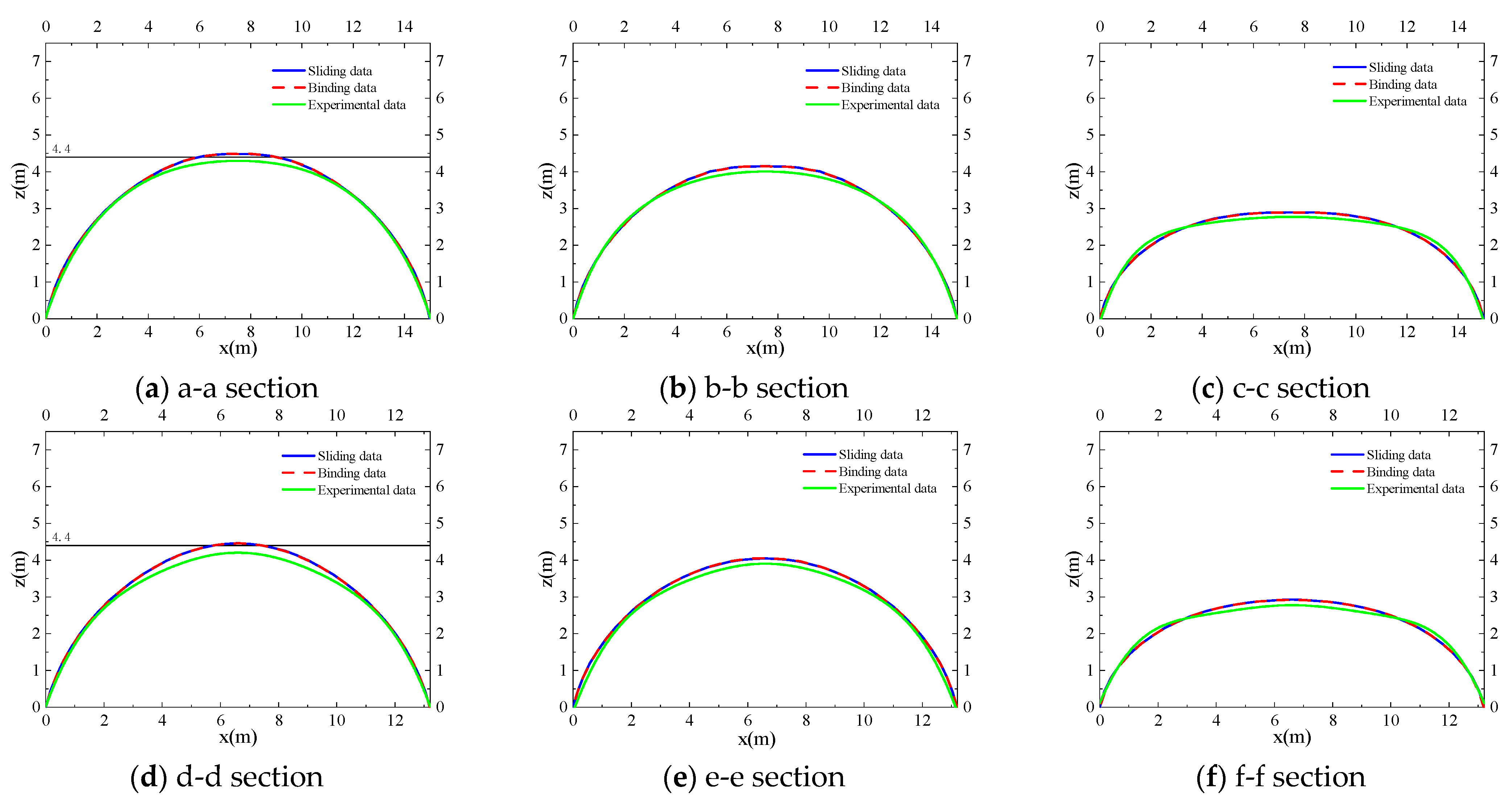 Buildings 13 00184 g027 Buildings 13 00184 g027