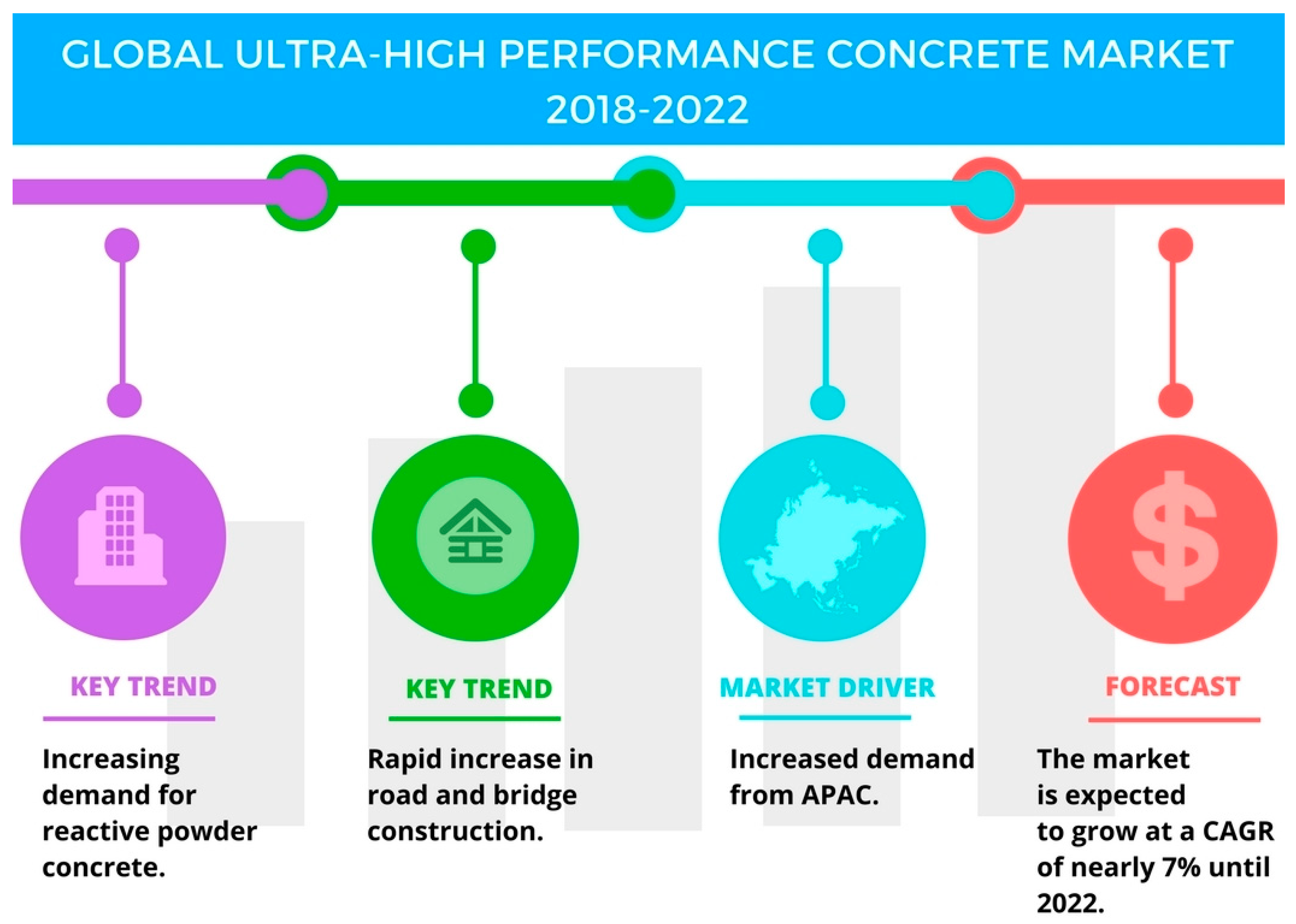 Buildings 13 00185 g001 Buildings 13 00185 g001