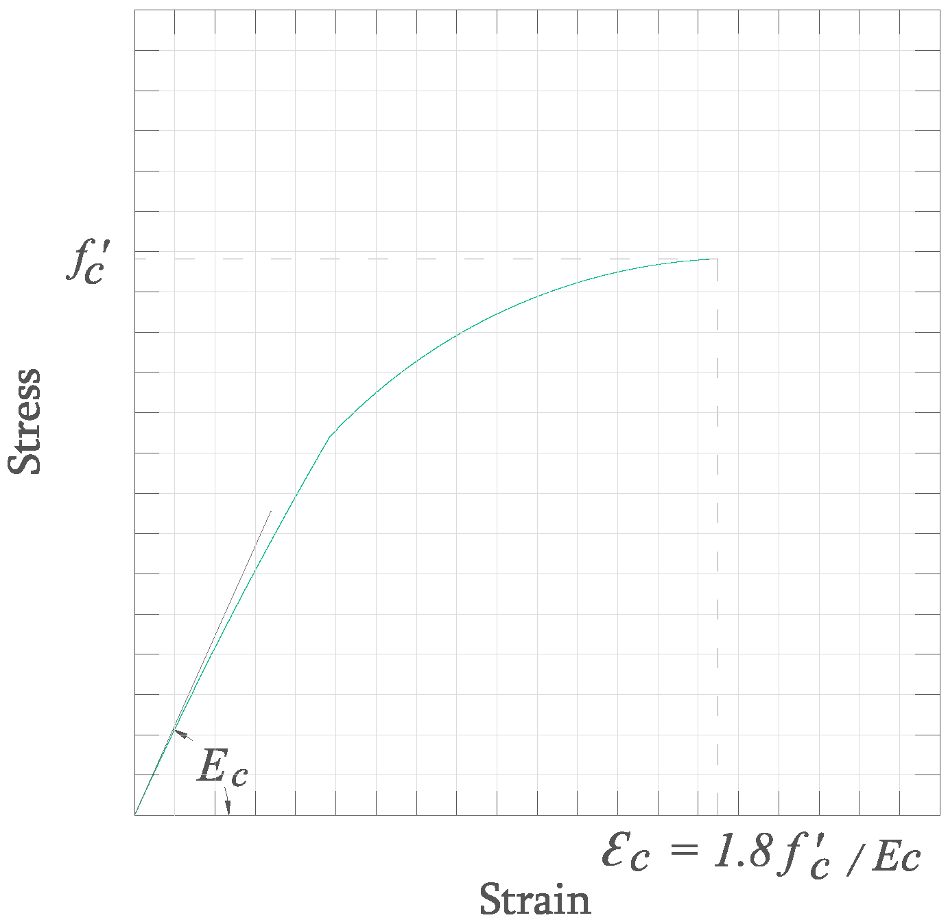Buildings 13 00187 g003
