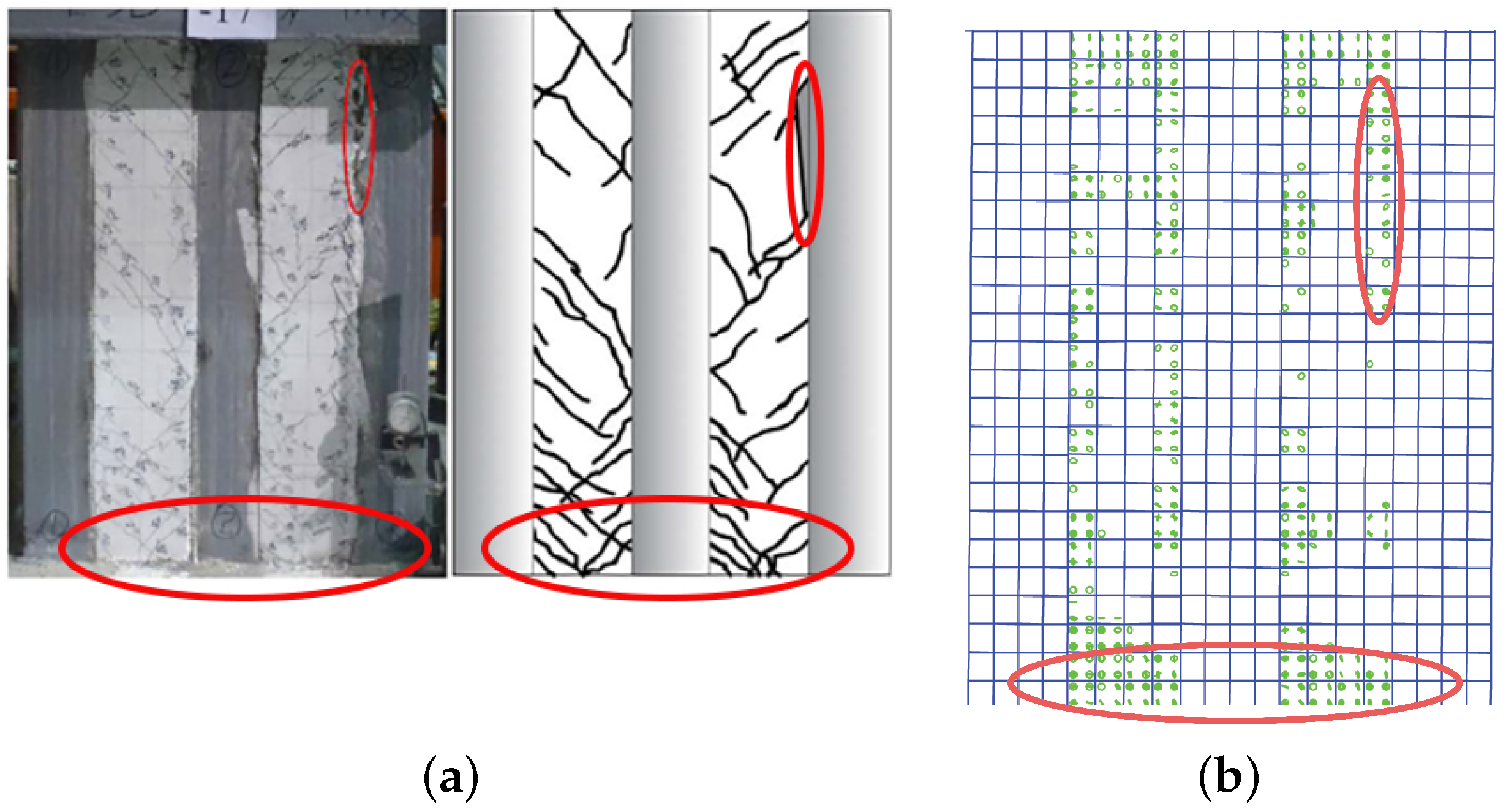 Buildings 13 00187 g007a