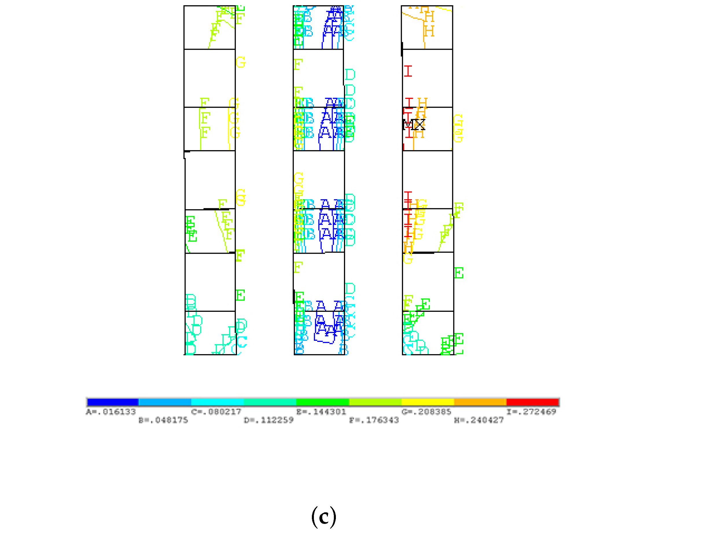 Buildings 13 00187 g007b