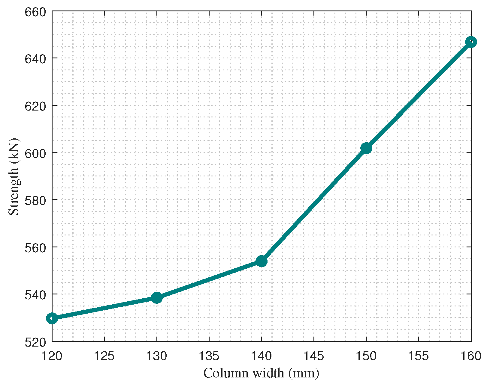 Buildings 13 00187 g011