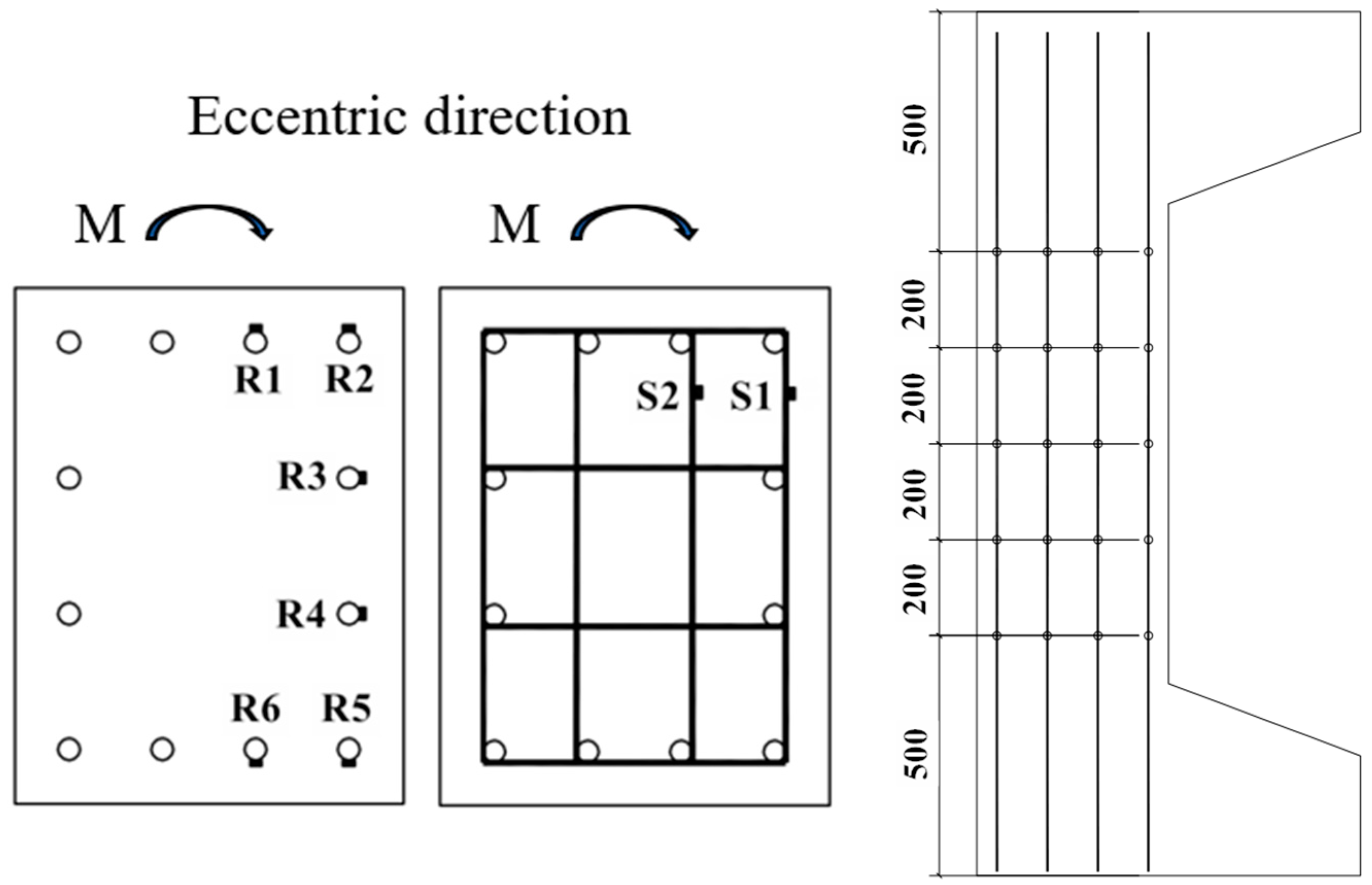 Buildings 13 00188 g005 550