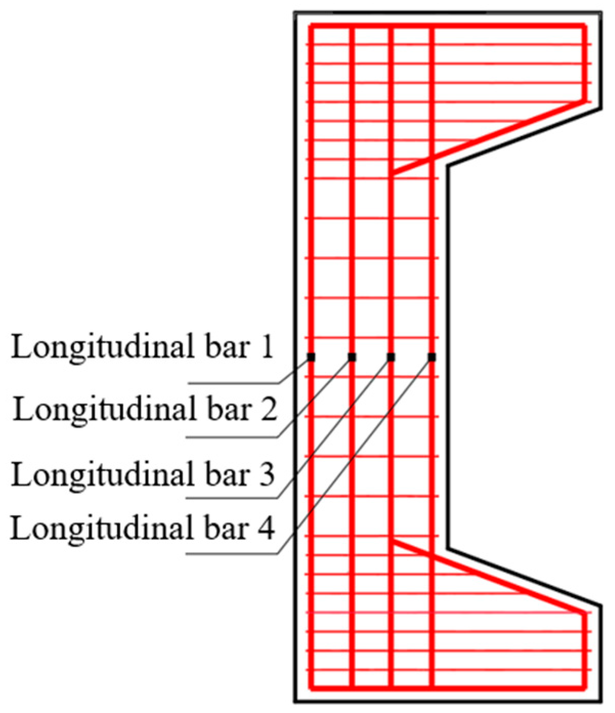 Buildings 13 00188 g014 550