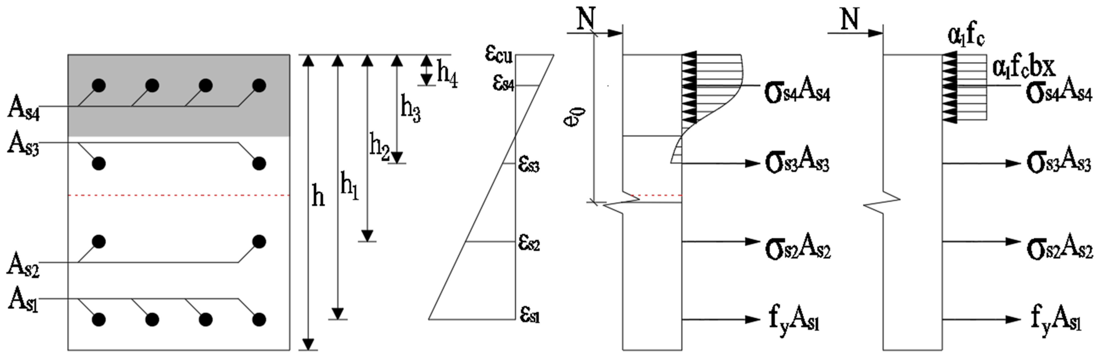 Buildings 13 00188 g018 550